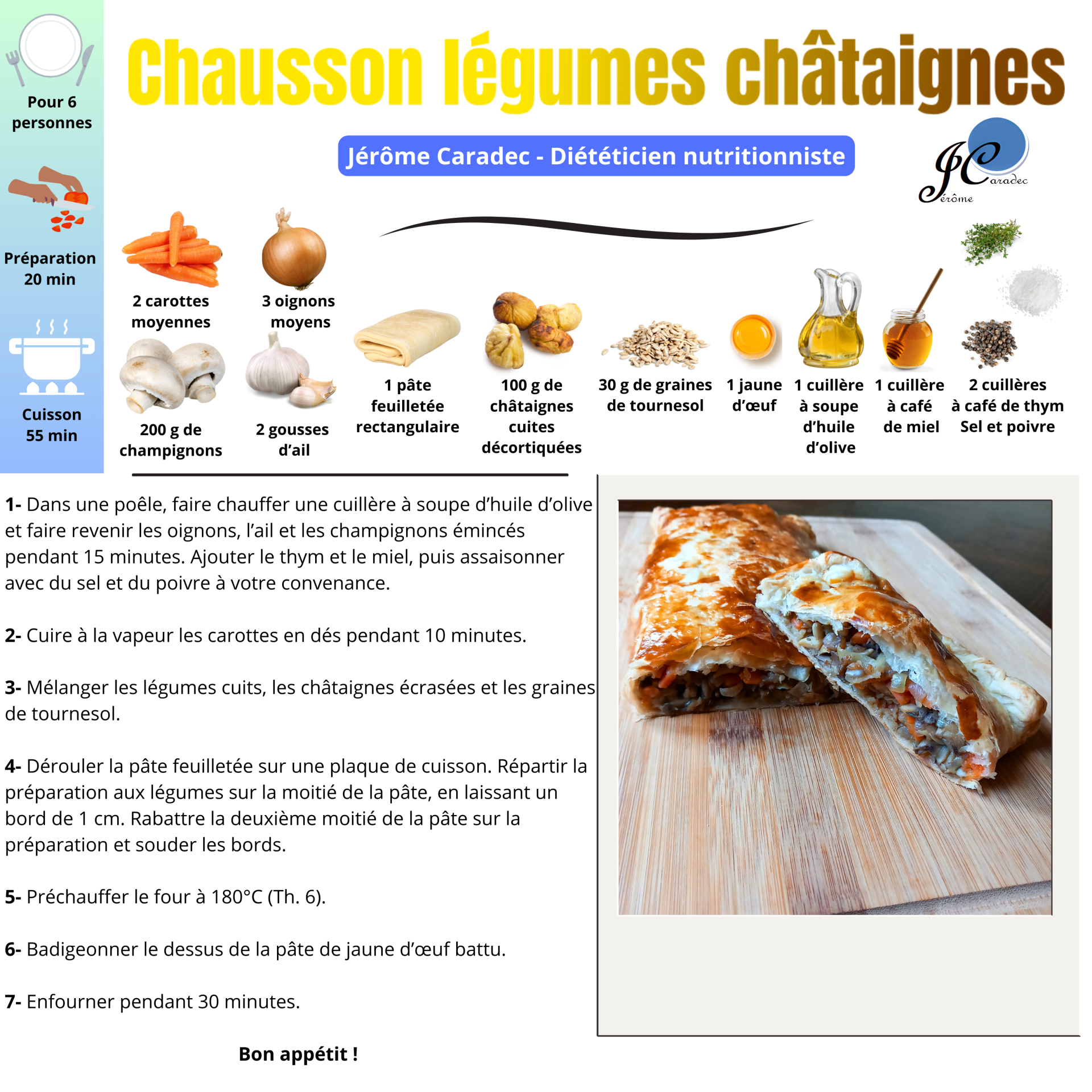 Chausson légumes châtaignes de Jérôme Caradec - Diététicien nutritionniste