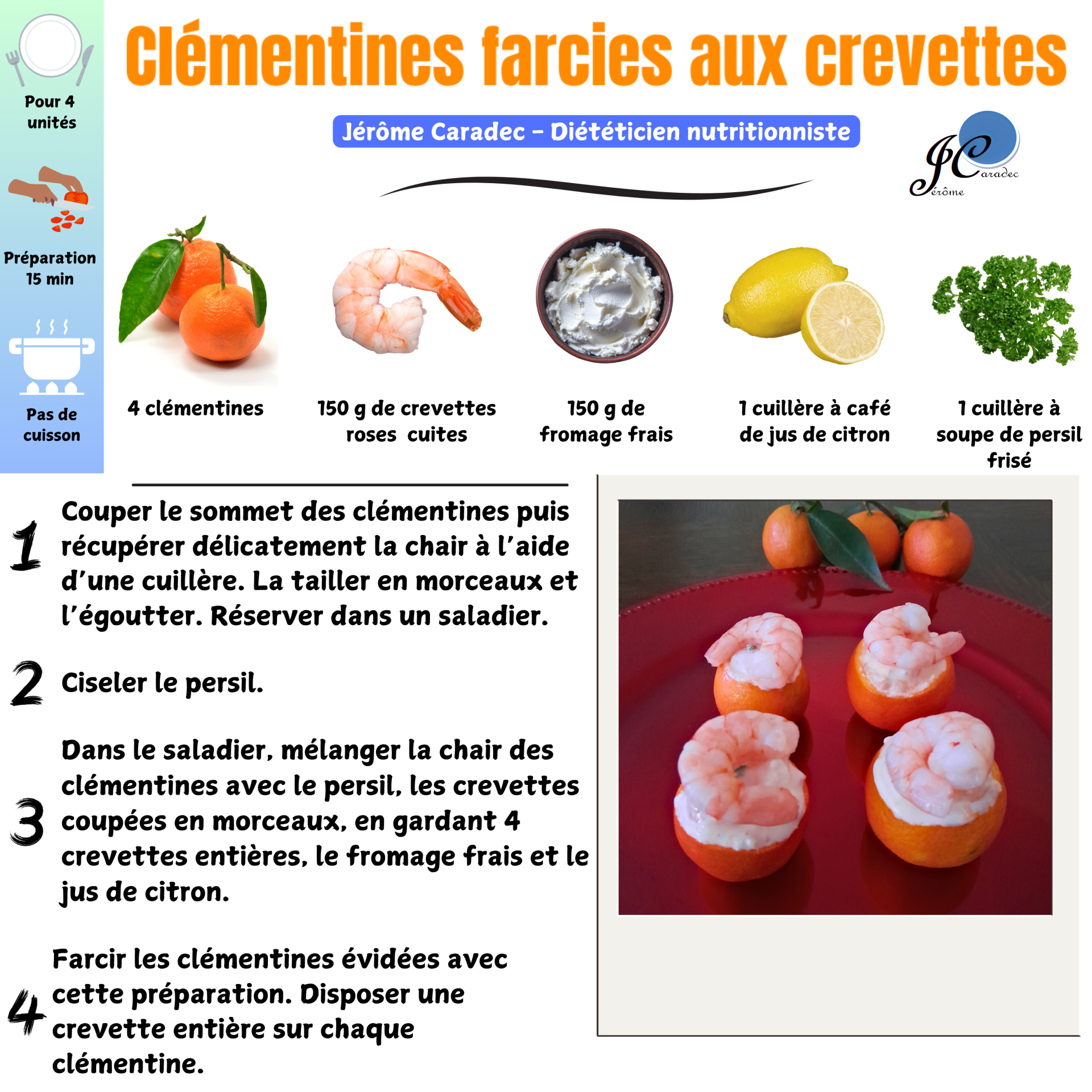 Clémentines farcies aux crevettes de Jérôme Caradec - Diététicien nutritionniste