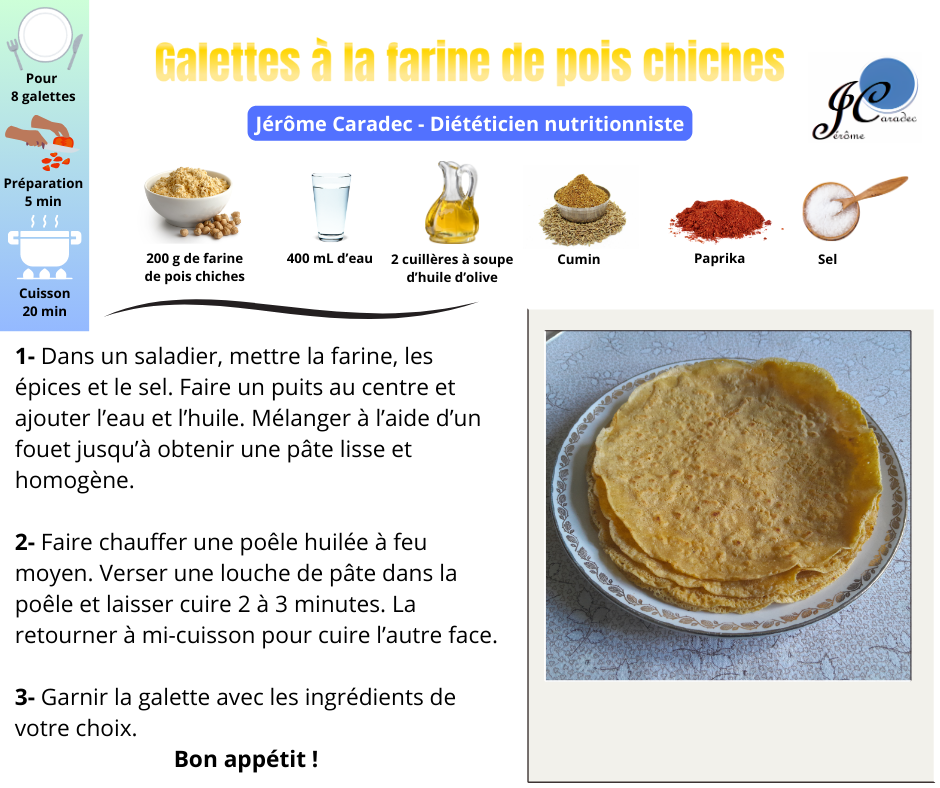 Galettes à la farine de pois chiches par Jérôme Caradec - Diététicien nutritionniste