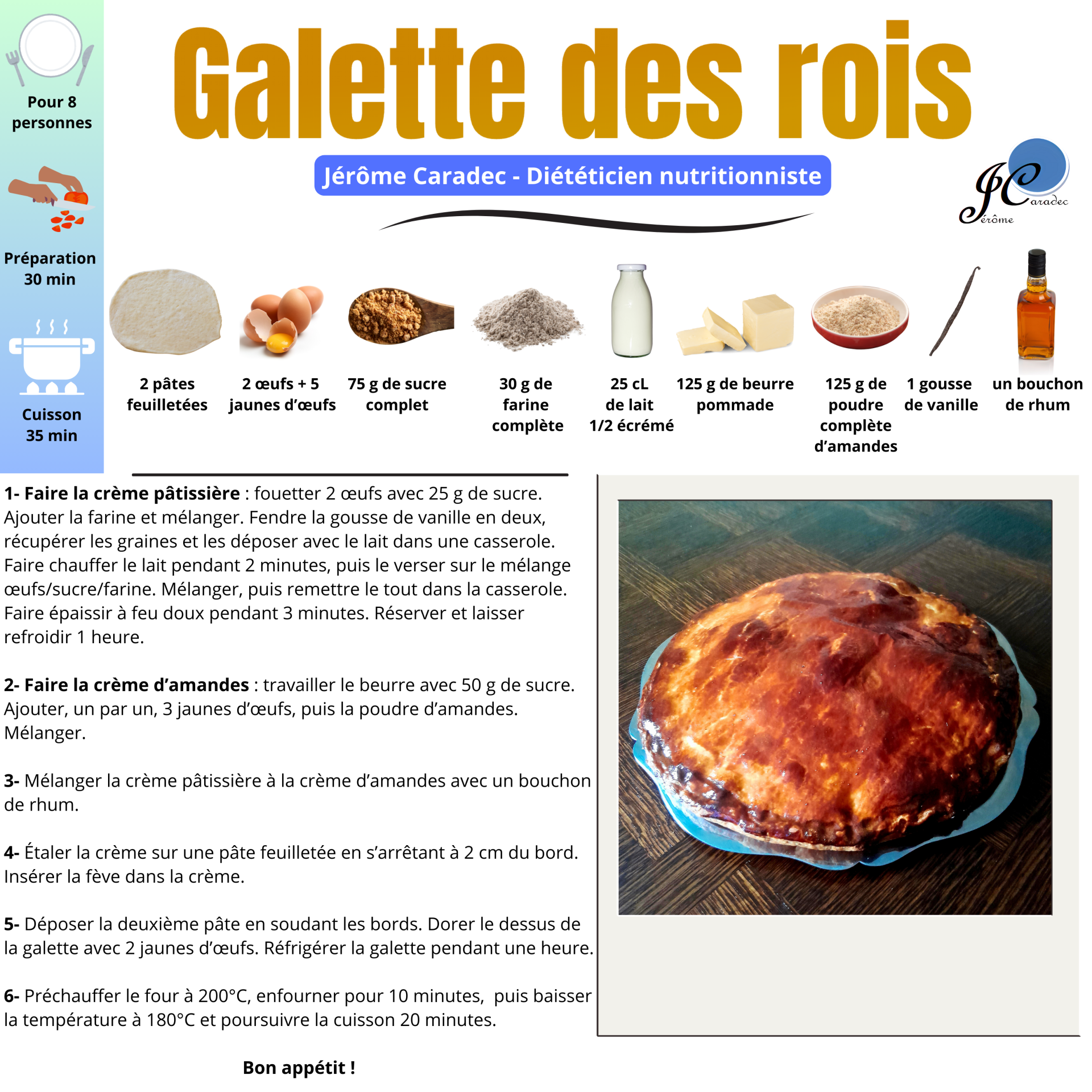 La galette des rois de Jérôme caradec, diététicien nutritionniste