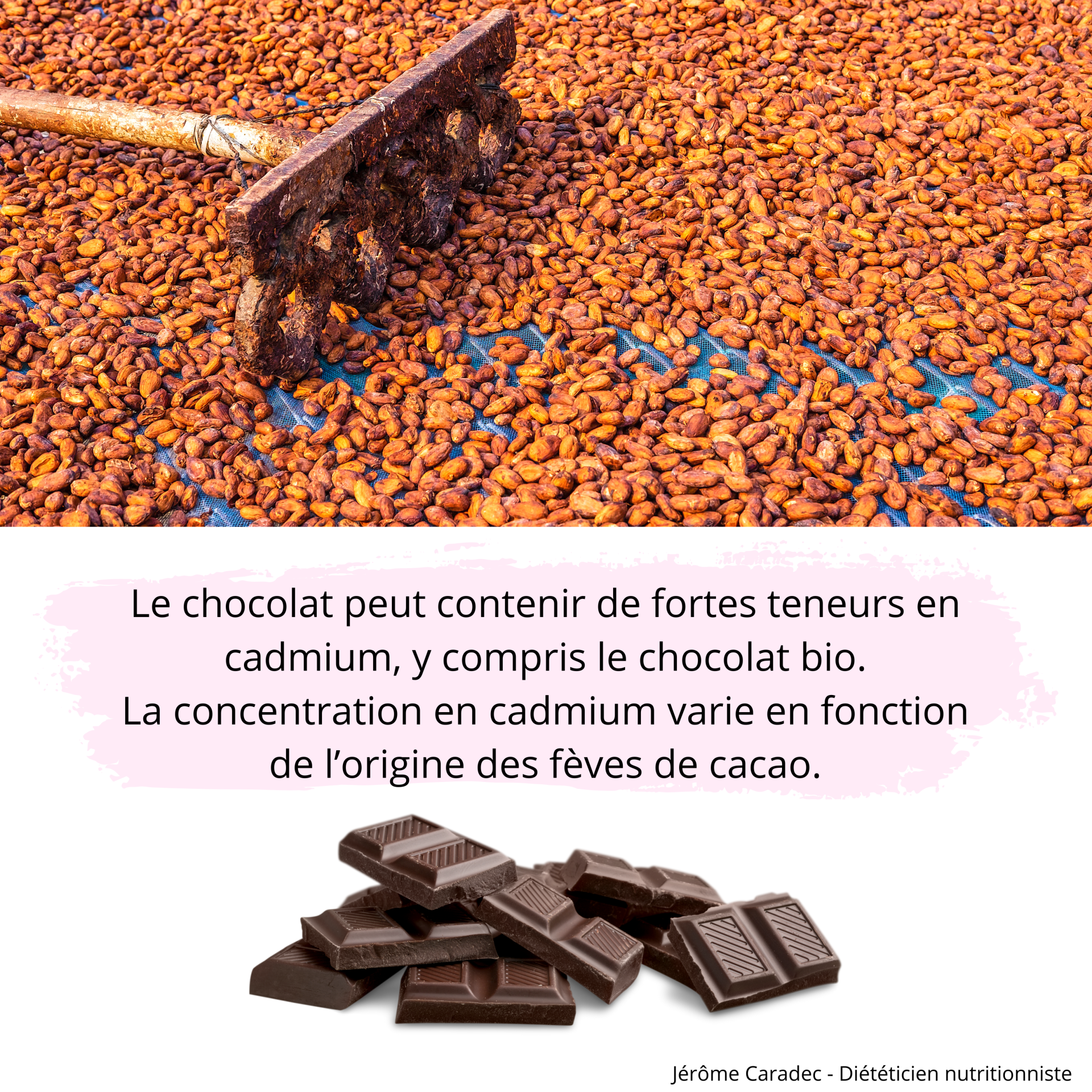 Le chocolat contaminé par le cadmium par Jérôme Caradec - Diététicien nutritionniste