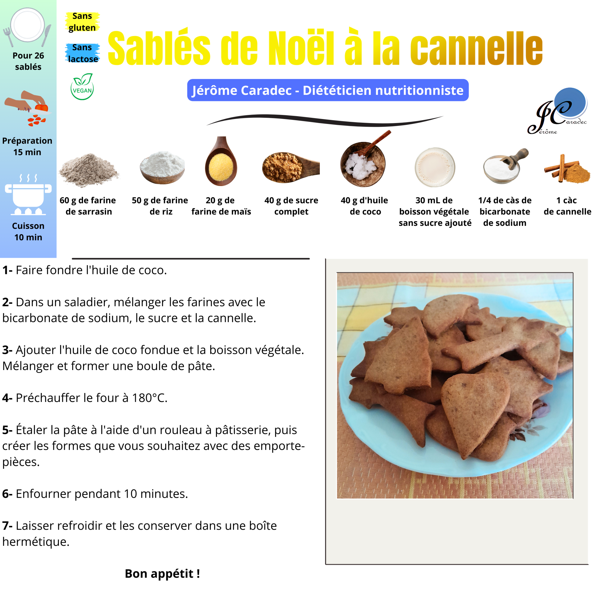 Sablés de Noël à la cannelle de Jérôme Caradec - Diététicien nutritionniste