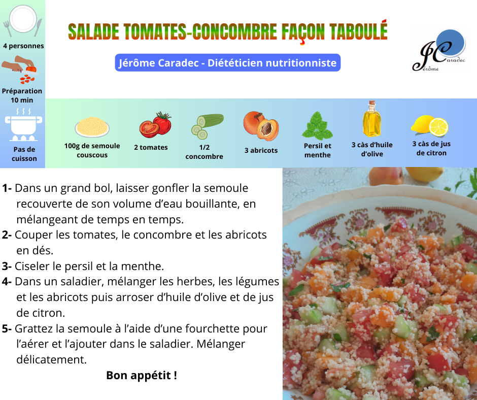 Salade tomates concombre façon taboulé par Jérôme Caradec Diététicien nutritionniste