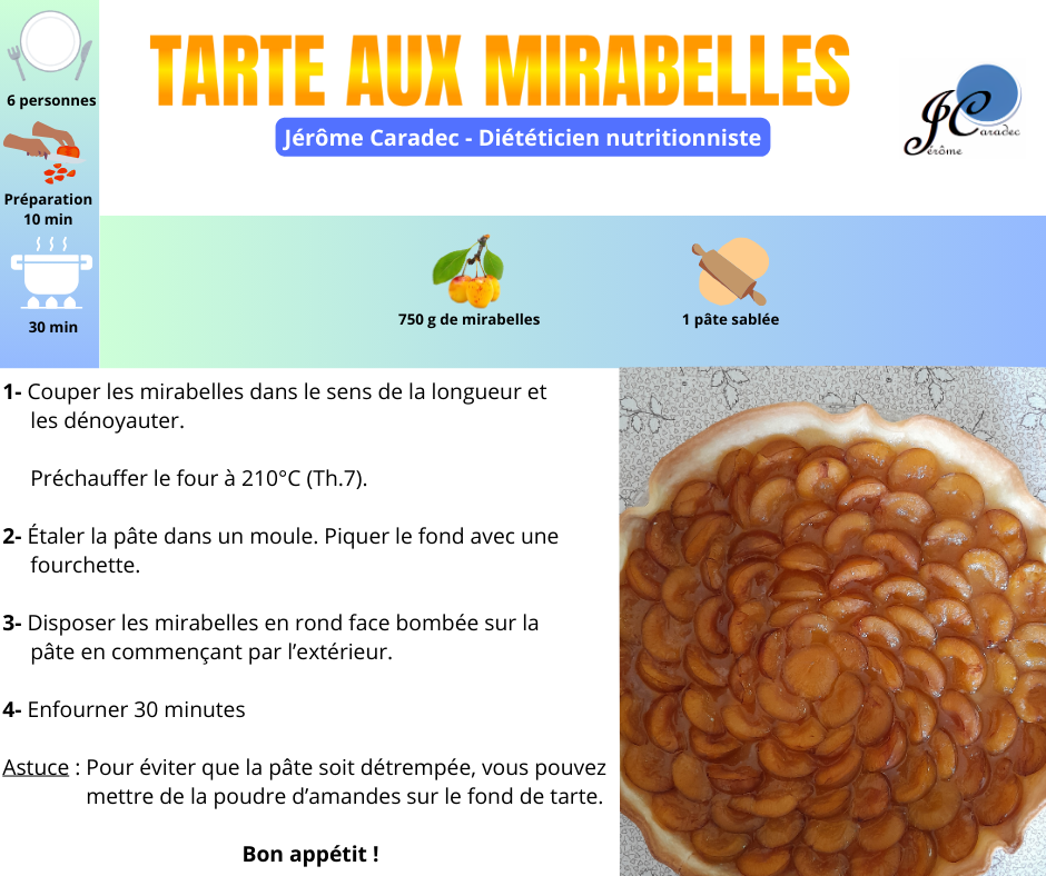 Tarte aux mirabelles par Jérôme Caradec - Diététicien nutritionniste