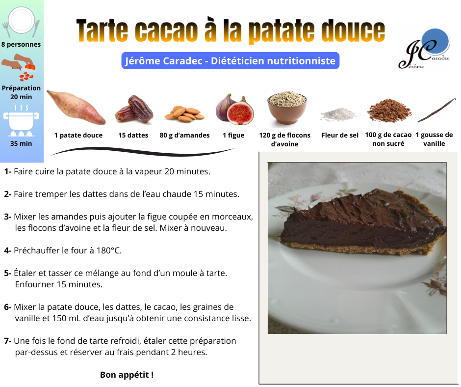 Tarte cacao a la patate douce par Jérôme Caradec - Diététicien nutritionniste