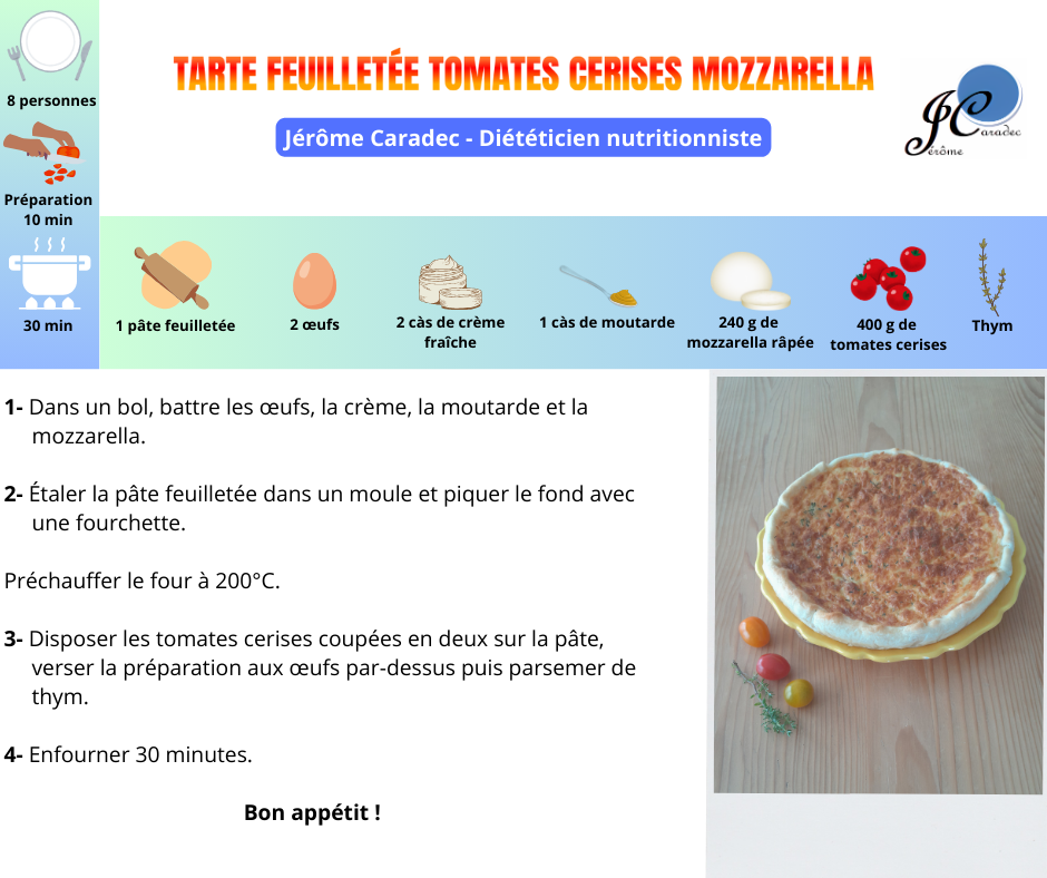 Tarte feuilletée tomates cerises mozzarella par Jérôme Caradec - Diététicien nutritionniste